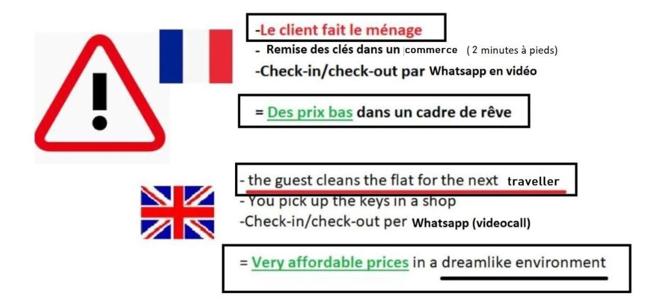 Petite Maison Avec Cour Dans Les Beaux Quartiers-Vous Faites Le Menage- Very Good Prices For T-H-E Location But You Have To Clea-N Th-E Flat Apartment ปารีส ภายนอก รูปภาพ